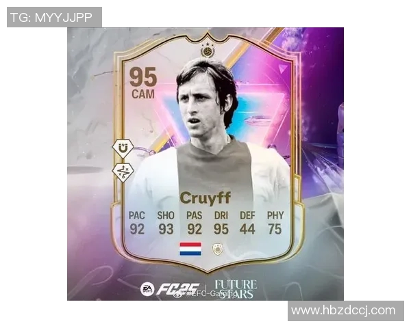 现役最强足球明星排行榜揭晓谁将成为未来的传奇之星