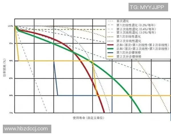 现代足球明星的魅力与影响力探讨及其在球迷心中的地位分析