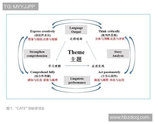 科学排球心理素质训练方法探讨与实践技巧分享