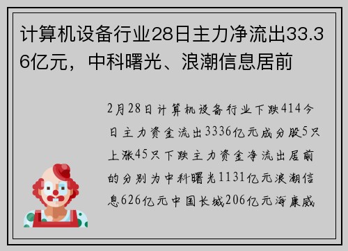 计算机设备行业28日主力净流出33.36亿元，中科曙光、浪潮信息居前